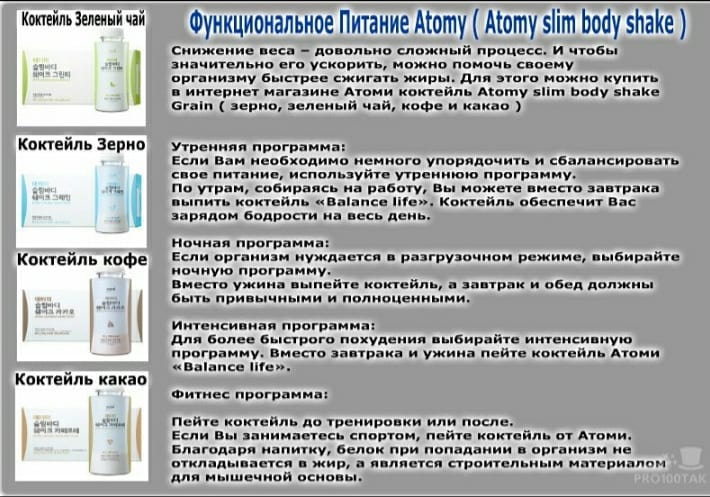 Атоми картинки с описанием